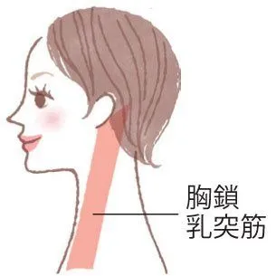 寝違えで来られたお客様
